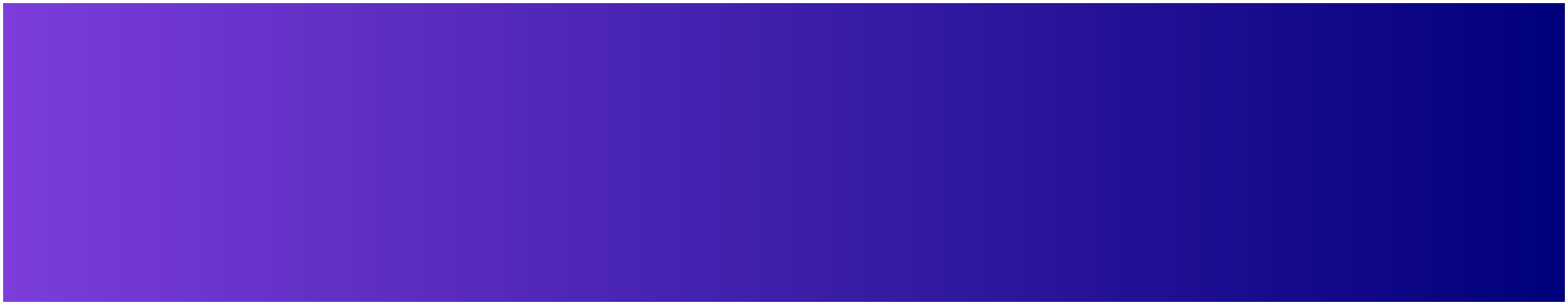 Top part of Pi